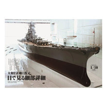 画像をギャラリービューアに読み込む, 戦艦大和 最期の証言 総集編