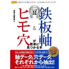 画像をギャラリービューアに読み込む, 鉄板軸&ヒモ穴が簡単に見つかる本