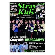 画像をギャラリービューアに読み込む, K☆STAR StrayKids SPE