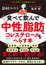 画像をギャラリービューアに読み込む, #栗原毅 #食べて飲んで中性脂肪とコレステロールをへ