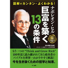 画像をギャラリービューアに読み込む, ナポレオン・ヒル 巨富を築く13の条件