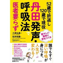 画像をギャラリービューアに読み込む, 丹田発声・呼吸法で医者要らず