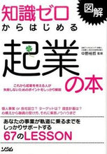 画像をギャラリービューアに読み込む, #中野 裕哲 #図解 知識ゼロからはじめる起業の本 : ナカノヒロアキ : Illustrated book on starting a business from zero knowledge : Nakanohiroaki : 9784883379880