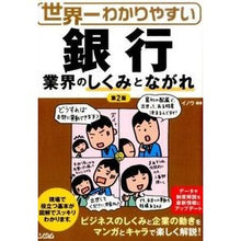 画像をギャラリービューアに読み込む, 銀行業界のしくみとながれ 第2版