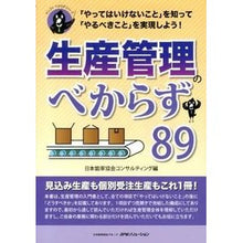 画像をギャラリービューアに読み込む, 生産管理のべからず89