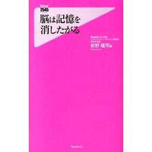 画像をギャラリービューアに読み込む, 脳は記憶を消したがる