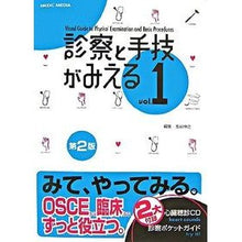 画像をギャラリービューアに読み込む, 診察と手技がみえる 1 第2版