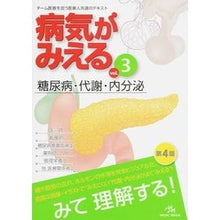 画像をギャラリービューアに読み込む, 病気が見える 3 第4版 糖尿病・代
