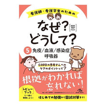 画像をギャラリービューアに読み込む, ’20-21 なぜ?どうして? 5