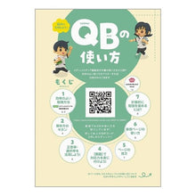 画像をギャラリービューアに読み込む, ’23 看護師国家試験問題解説