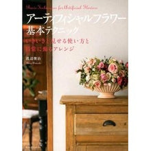 画像をギャラリービューアに読み込む, アーティフィシャルフラワー基本テクニック