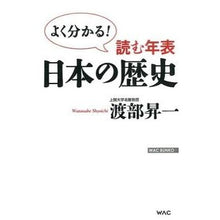 画像をギャラリービューアに読み込む, 読む年表 日本の歴史 Shoichi Watanabe