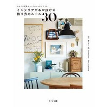 画像をギャラリービューアに読み込む, インテリアがあか抜ける飾り方のルール30