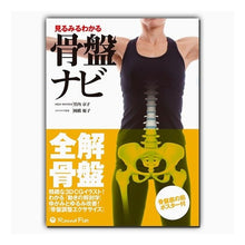 画像をギャラリービューアに読み込む, 見るみるわかる 骨盤ナビ