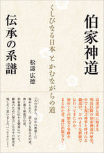 画像をギャラリービューアに読み込む, #松濤広徳 #伯家神道伝承の系譜