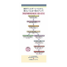 画像をギャラリービューアに読み込む, 理系数学1・A,2・B,3 改訂1 Noriyuki Baba