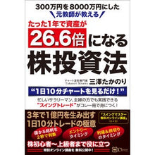 画像をギャラリービューアに読み込む, たった1年で資産が26.6倍になる株投資