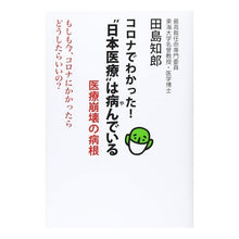 画像をギャラリービューアに読み込む, “日本医療”は病んでいる