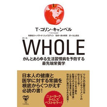 画像をギャラリービューアに読み込む, WHOLE がんとあらゆる生活習慣病を予