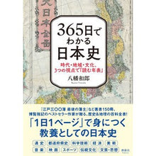 画像をギャラリービューアに読み込む, 365日でわかる日本史