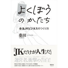 画像をギャラリービューアに読み込む, よくぼうのかたち