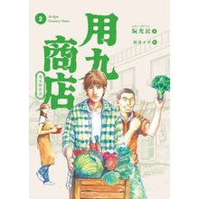 画像をギャラリービューアに読み込む, 用九商店 2