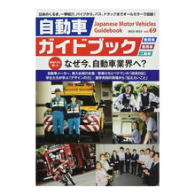 画像をギャラリービューアに読み込む, 自動車ガイドブック 69