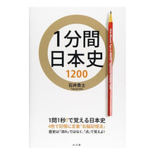 画像をギャラリービューアに読み込む, 1分間日本史1200