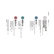 画像をギャラリービューアに読み込む, 国立大学で工学を学ぼう 2