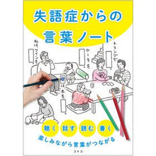 画像をギャラリービューアに読み込む, 失語症からの言葉ノート