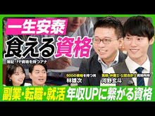 ギャラリービューア#河野玄斗 #速学のススメ コウノゲント 講談社 資格試験のための最短最速勉強法 : Gento Kono 速学のススメ :9784065298961に読み込んでビデオを見る