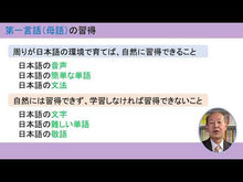 Load and play video in Gallery viewer, #Naofumi Noda #Why My Japanese Isn't Getting Through: 9784000068376