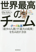 画像をギャラリービューアに読み込む, #P.F.グジバチ #世界最高のチームグーグル流「最少の人数