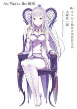 画像をギャラリービューアに読み込む, #大塚真一郎 #大塚真一郎ArtWorksRe:BOX