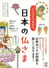 画像をギャラリービューアに読み込む, 日本の仏研究会 / イラストでわかる日本の仏さま