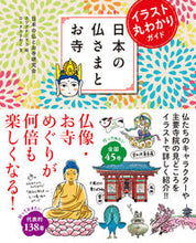 Load image into Gallery viewer, #JapaneseBuddhaAndTempleResearchGroup #IllustrativeGuideToJapaneseBuddhasAndTemples