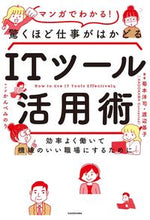 画像をギャラリービューアに読み込む, #菊本 洋司 著 #驚くほど仕事がはかどるITツール活用術 キクモトヨウジ :9784048969420