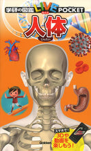 画像をギャラリービューアに読み込む, #人体 :9784052051395
