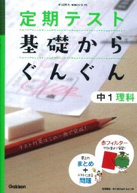 #GakkenPlus #KisoKaraGunGunChū1RikaShinban