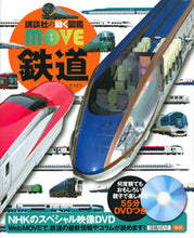 画像をギャラリービューアに読み込む, #鉄道 DVDつき :9784062194839
