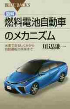 画像をギャラリービューアに読み込む, 川辺謙一 / 図解・燃料電池自動車のメカニズム