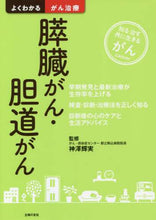 画像をギャラリービューアに読み込む, 神澤輝実監修 / 膵臓がん・胆道がん