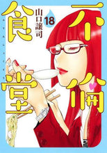 画像をギャラリービューアに読み込む, 山口譲司 / 不倫食堂18