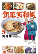 画像をギャラリービューアに読み込む, #河合単 #銀平飯科帳5