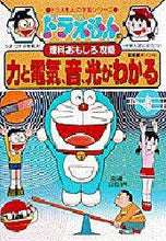 画像をギャラリービューアに読み込む, 日能研 / 力と電気・音・光がわかる