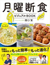 画像をギャラリービューアに読み込む, #関口賢 #月曜断食ビジュアルBOOK