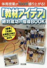 画像をギャラリービューアに読み込む, 関西体育授業研究会 / 「教材アイデア」絶対成功の指導BOOK