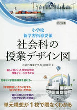 画像をギャラリービューアに読み込む, 社会科授業デザイン研 / 社会科の授業デザイン図