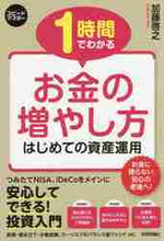 画像をギャラリービューアに読み込む, 加藤啓之 / 1時間でわかるお金の増やし方