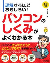画像をギャラリービューアに読み込む, #丹羽信夫 #パソコンのしくみがよくわかる本改訂2版